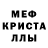 Альфа ПВП крисы CK Aleksandra Khoroshikh